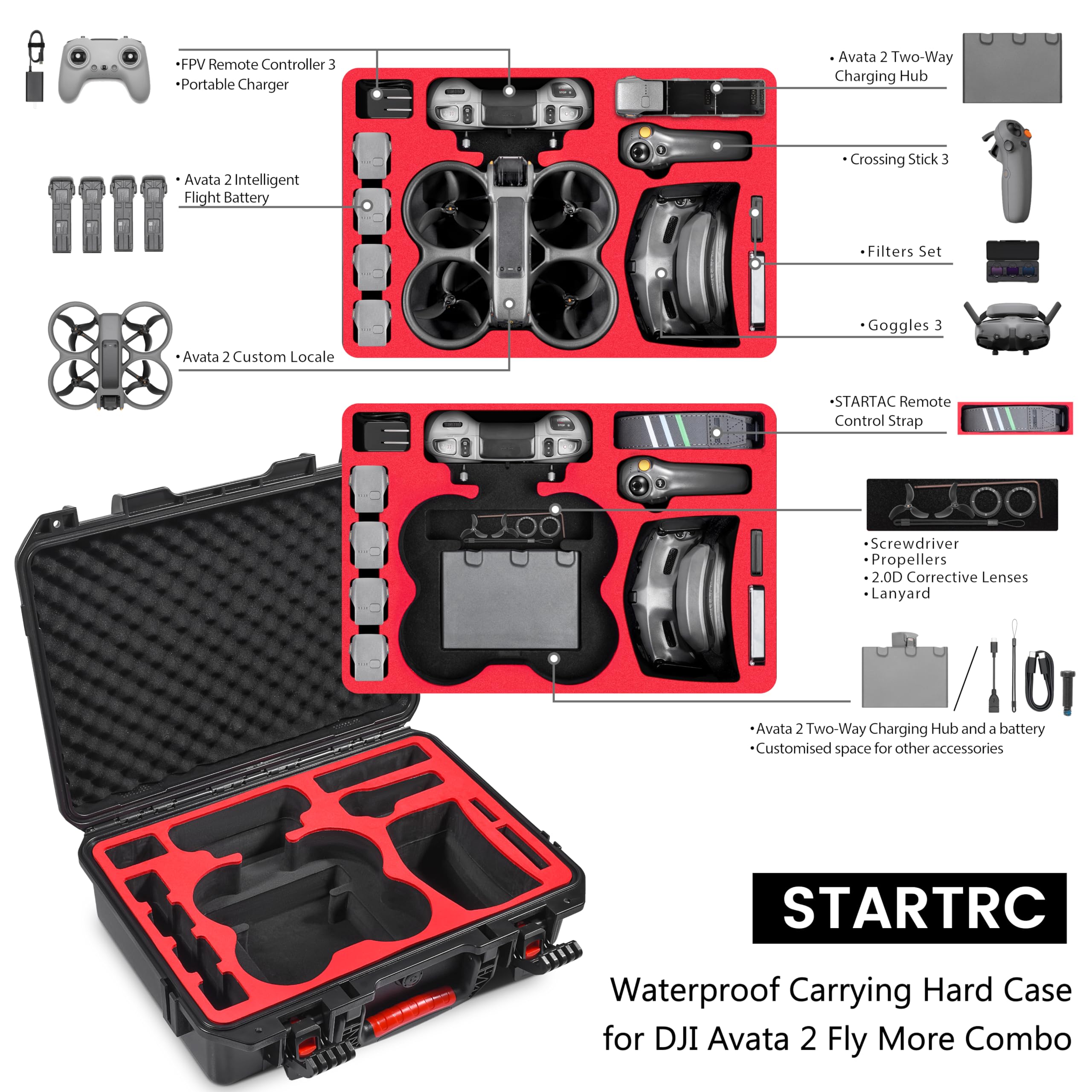 Carrying Hard Case for DJI Ava - Drone Joystick Cover review and price
