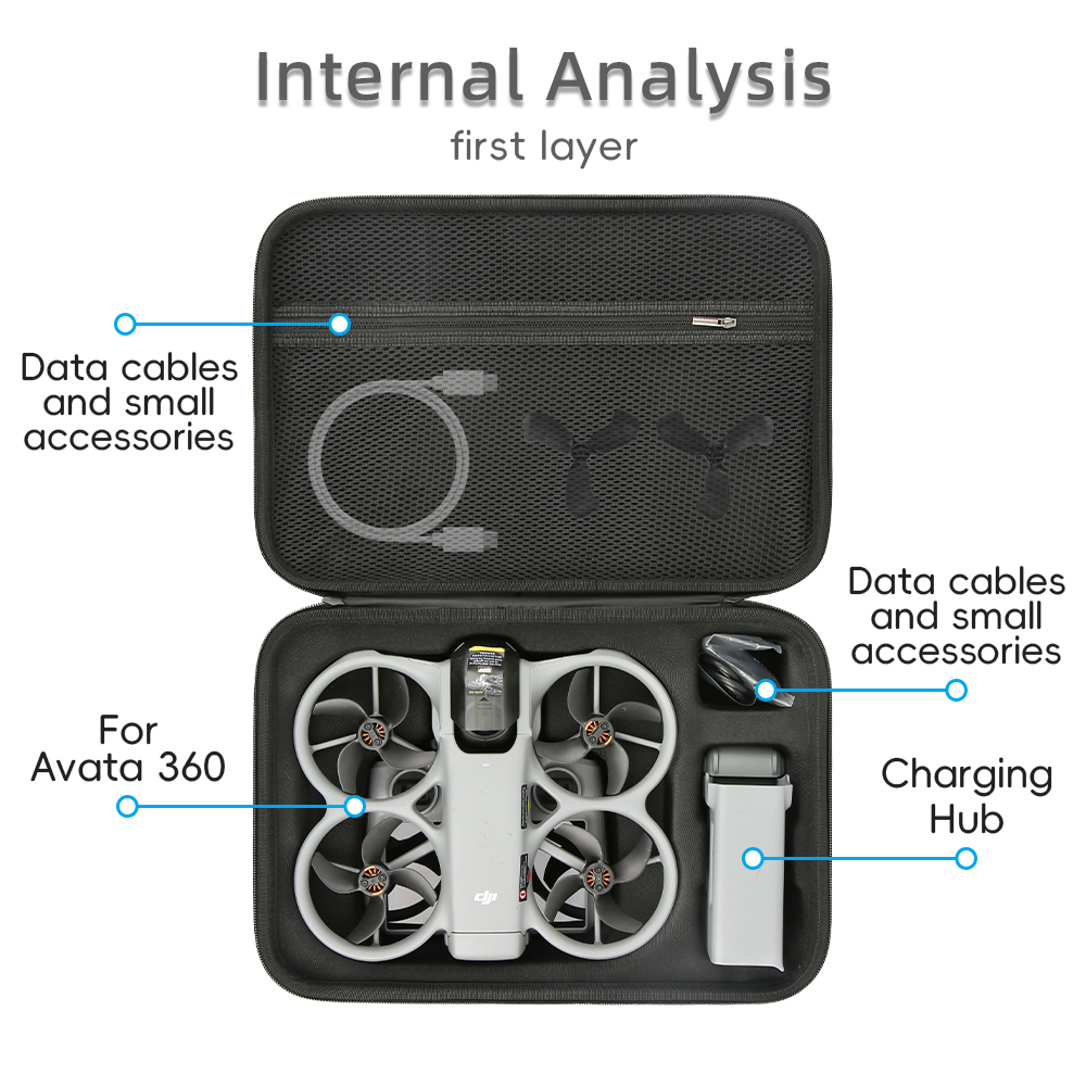 For DJI Avata 360 Storage Bag  - Drone Carrying Case review and price