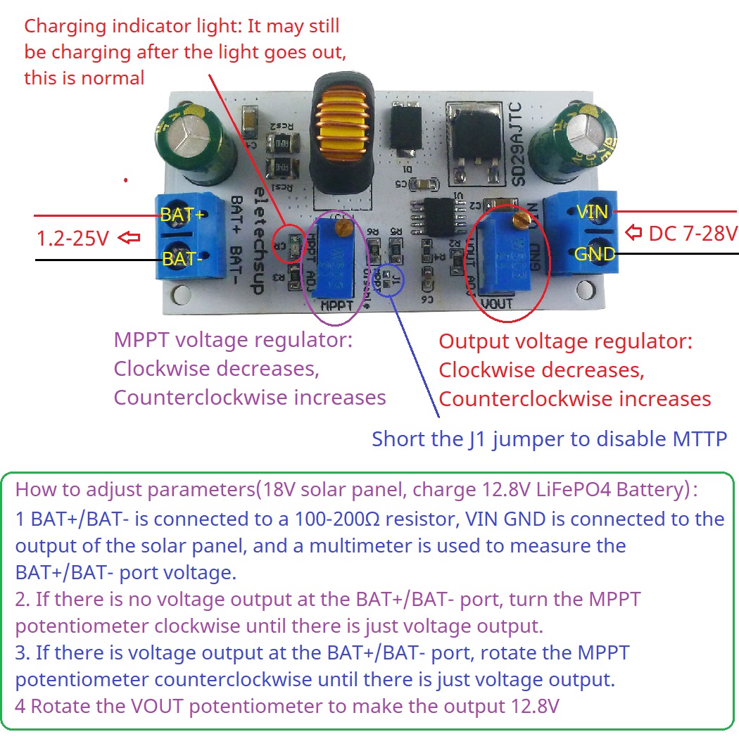 MPPT Solar Charge Controller M - Drone Solar Charger review and price