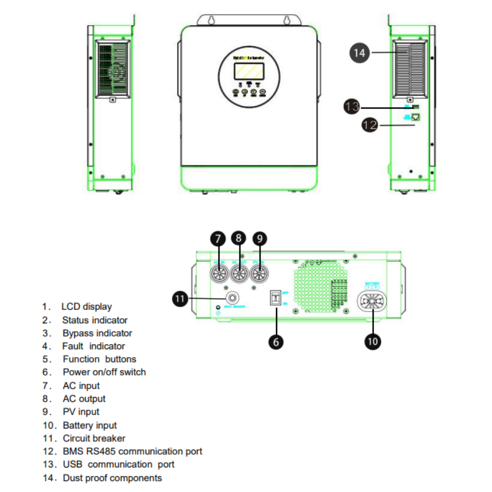 ECGSOLAX US 24V 3KW Off gird S - Drone Solar Charger review and price