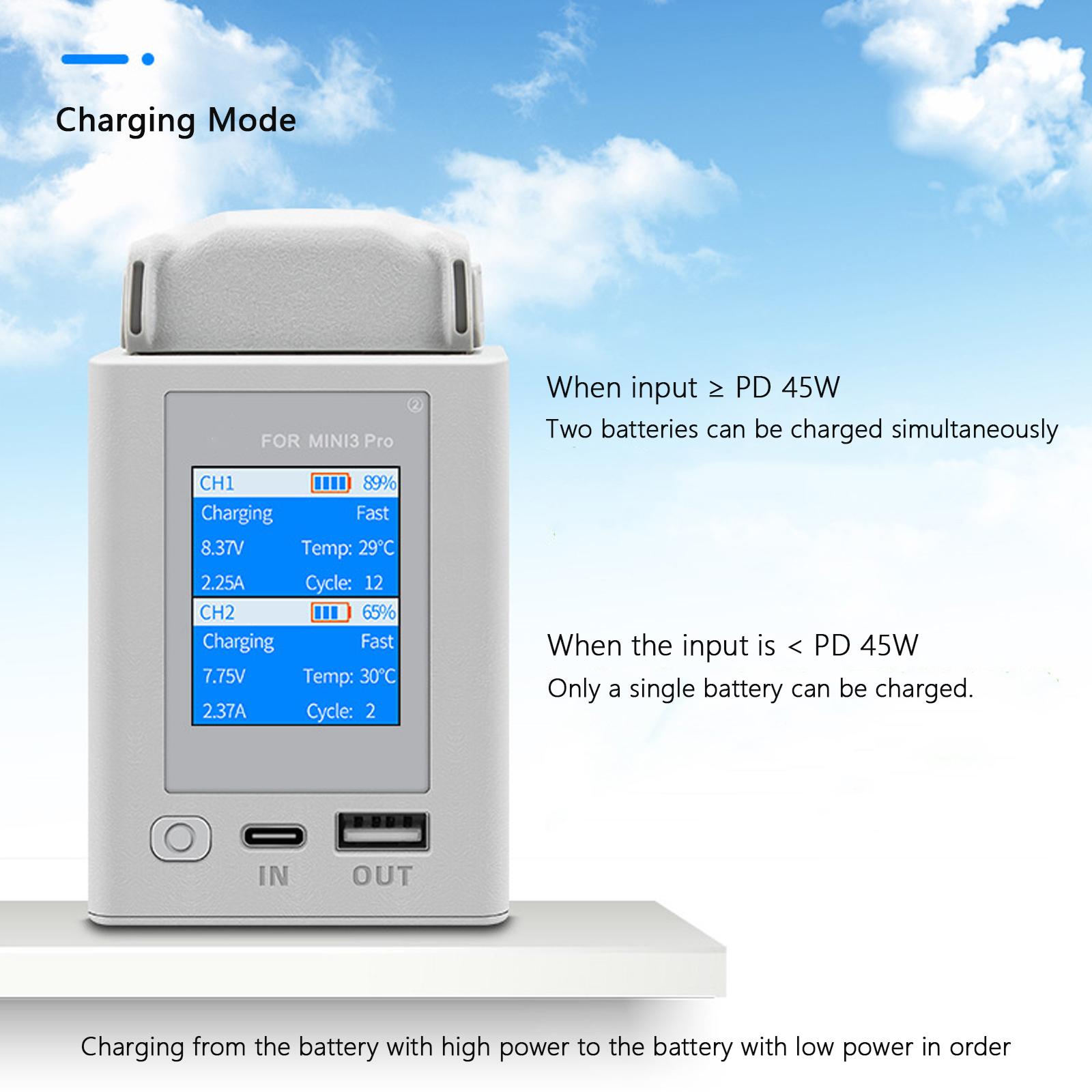 For DJI Mini 4 Pro/Mini 3 Pro  - Drone Charging Hub review and price